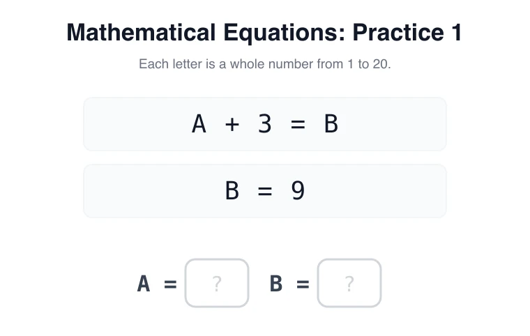 Equations practice 1: A + 3 = B, B = 9