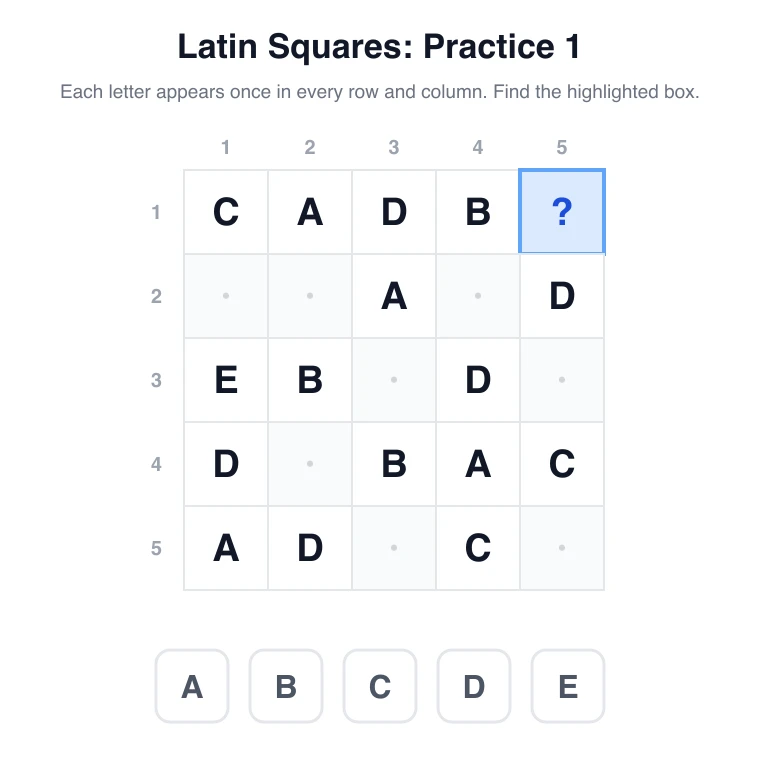 Latin square practice 1: find the letter for row 1, column 5