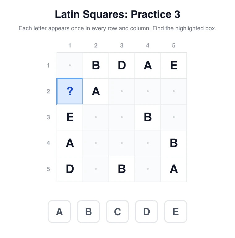 Latin square practice 3: find the letter for row 2, column 1