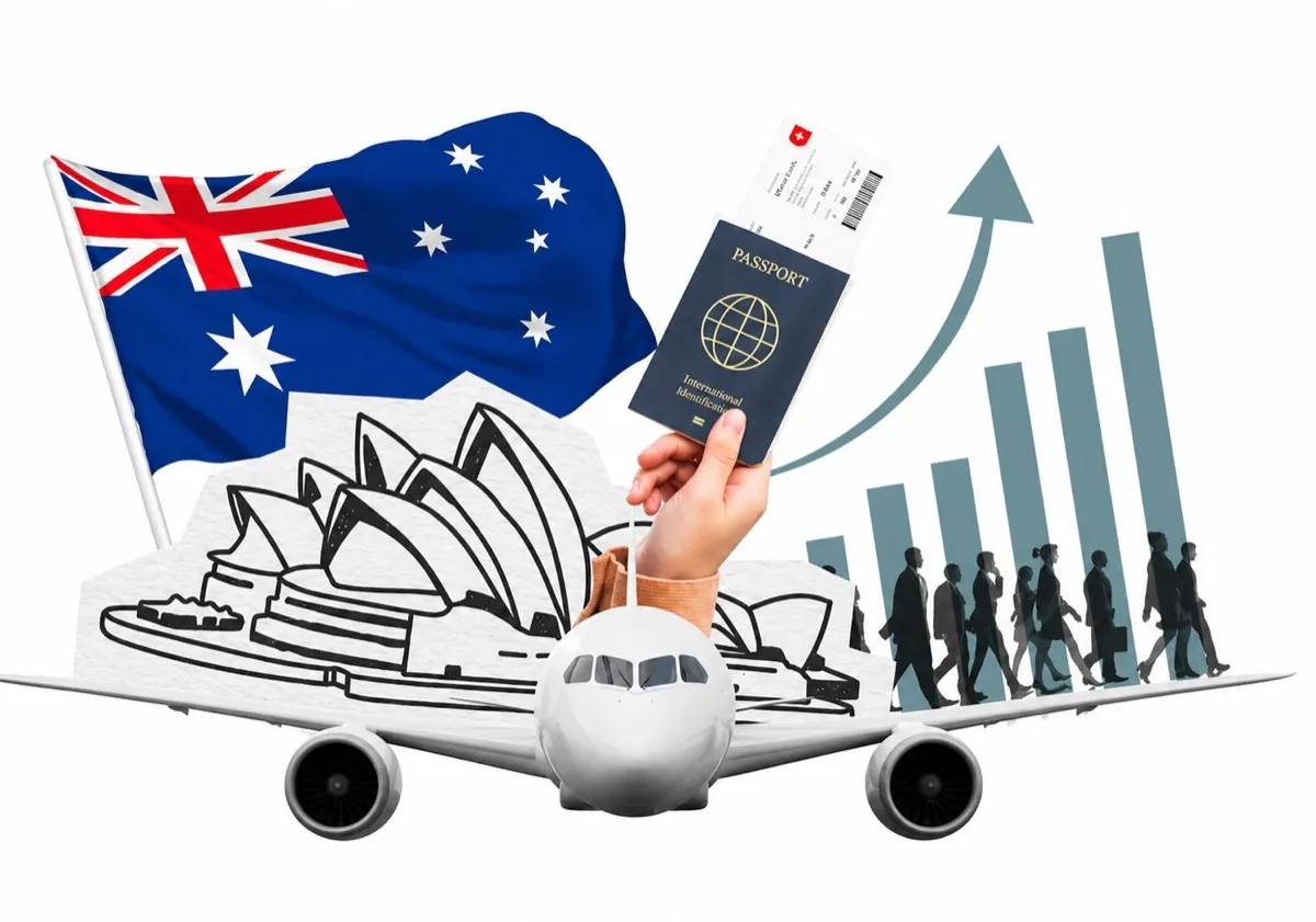 Is an MBA in Australia Worth It? Your 2026 Strategic ROI Analysis