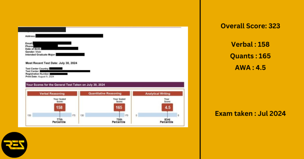 GRE Score Card