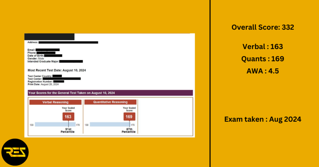 GRE Score Card