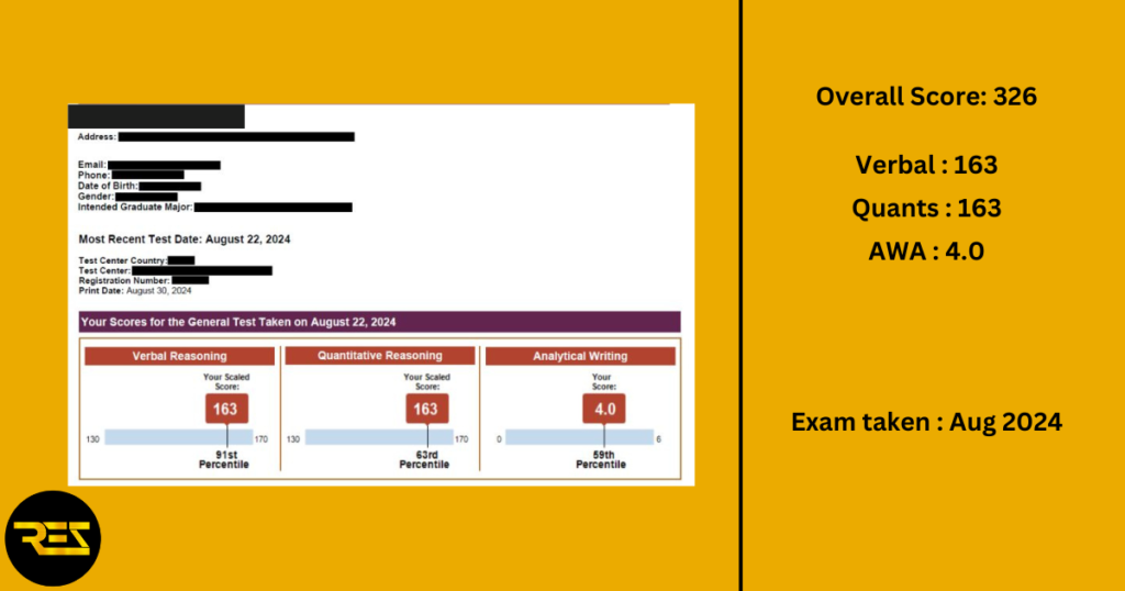 GRE Score Card