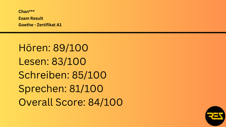 German Exam Result