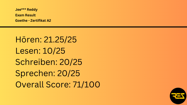 German Exam Result sample