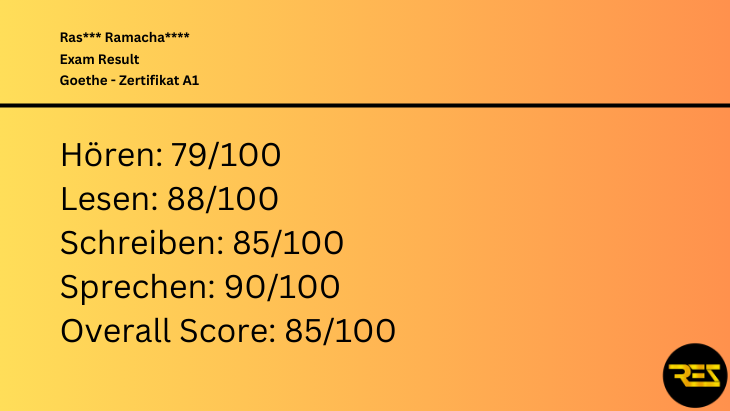 Germany Exam Result 2